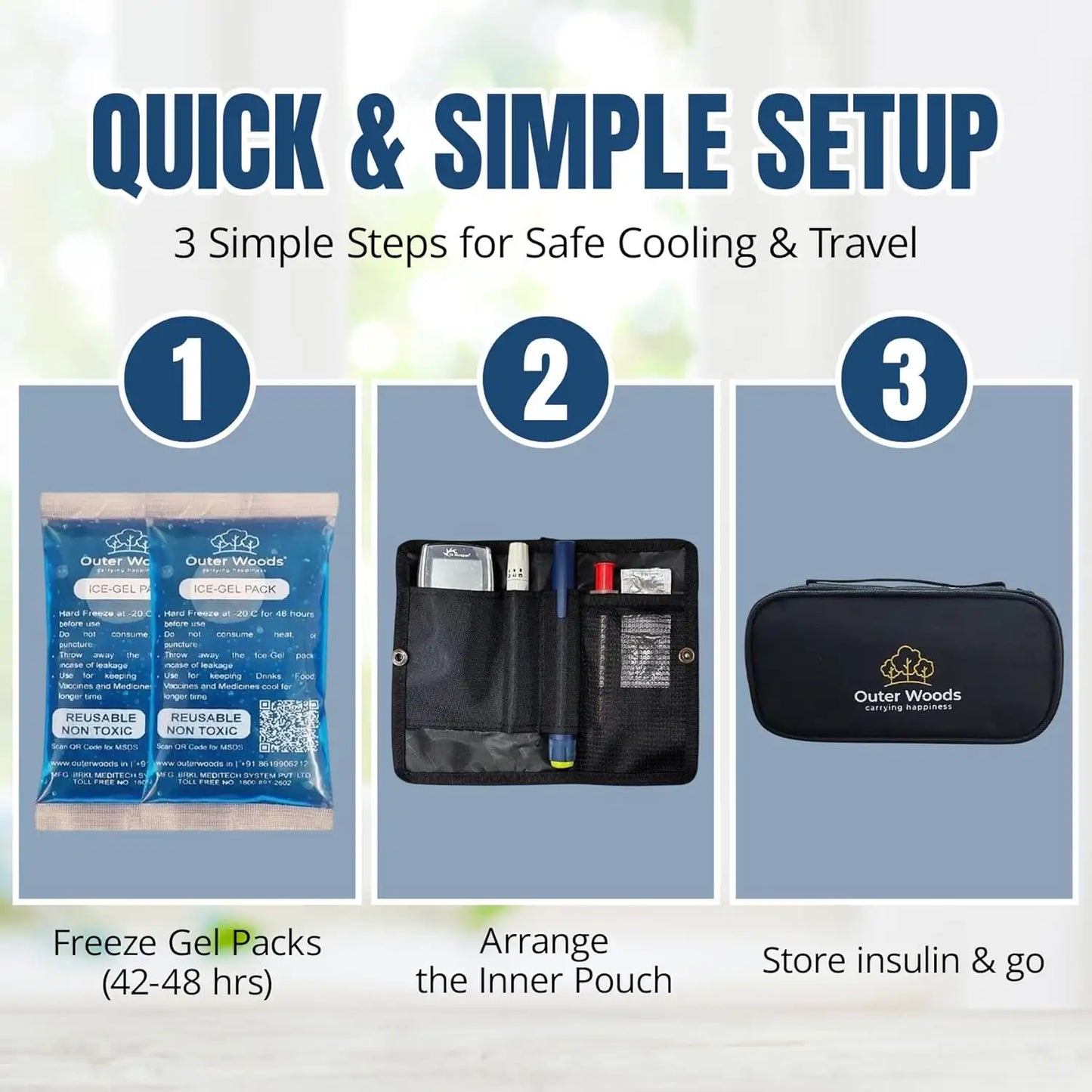 store insulin and travel pouch with ice gel packs
