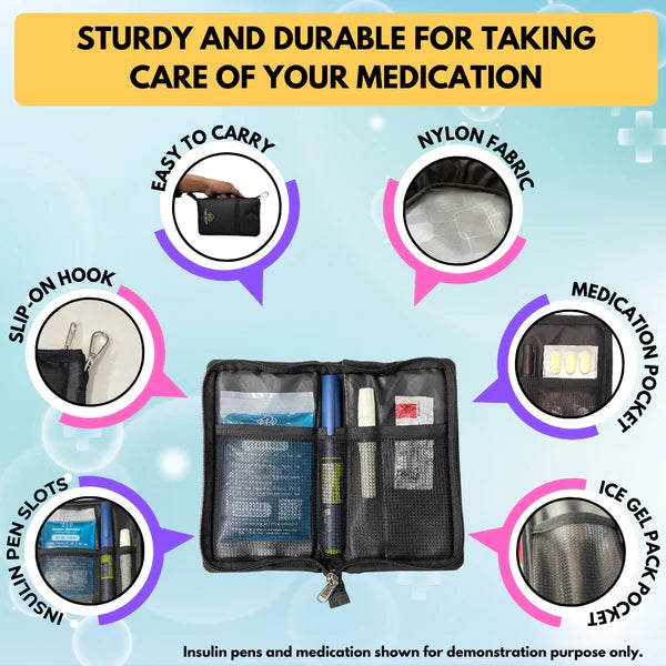 Medication management bag