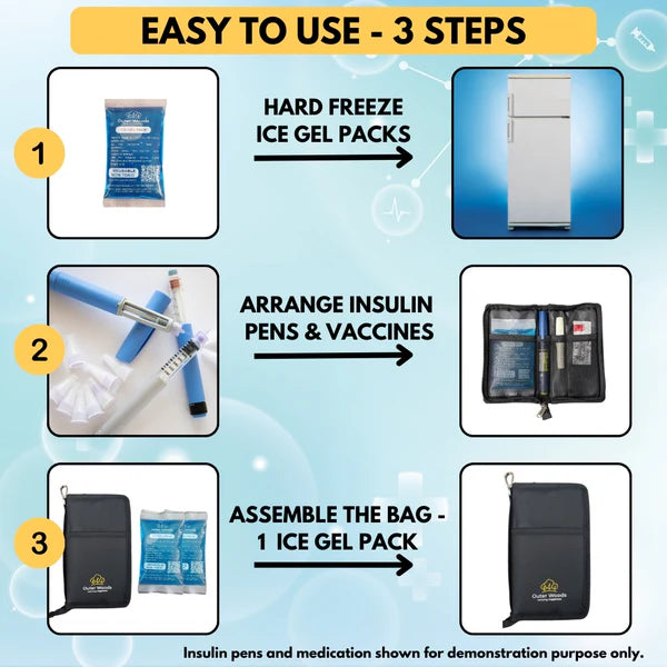 ice gel packs usecase